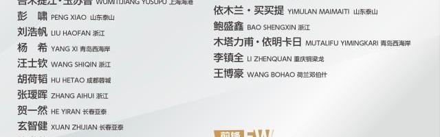 U22男足集训名单公布！王钰栋、刘浩帆等30人入选