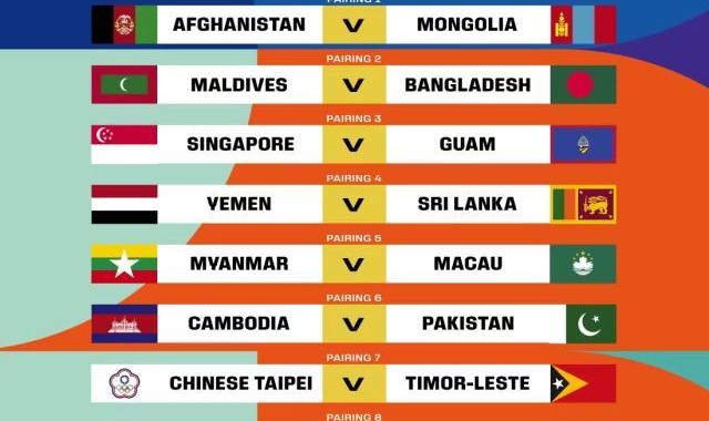 腾讯体育直播-斯里兰卡最后时刻解禁 导致中国香港出战资格赛